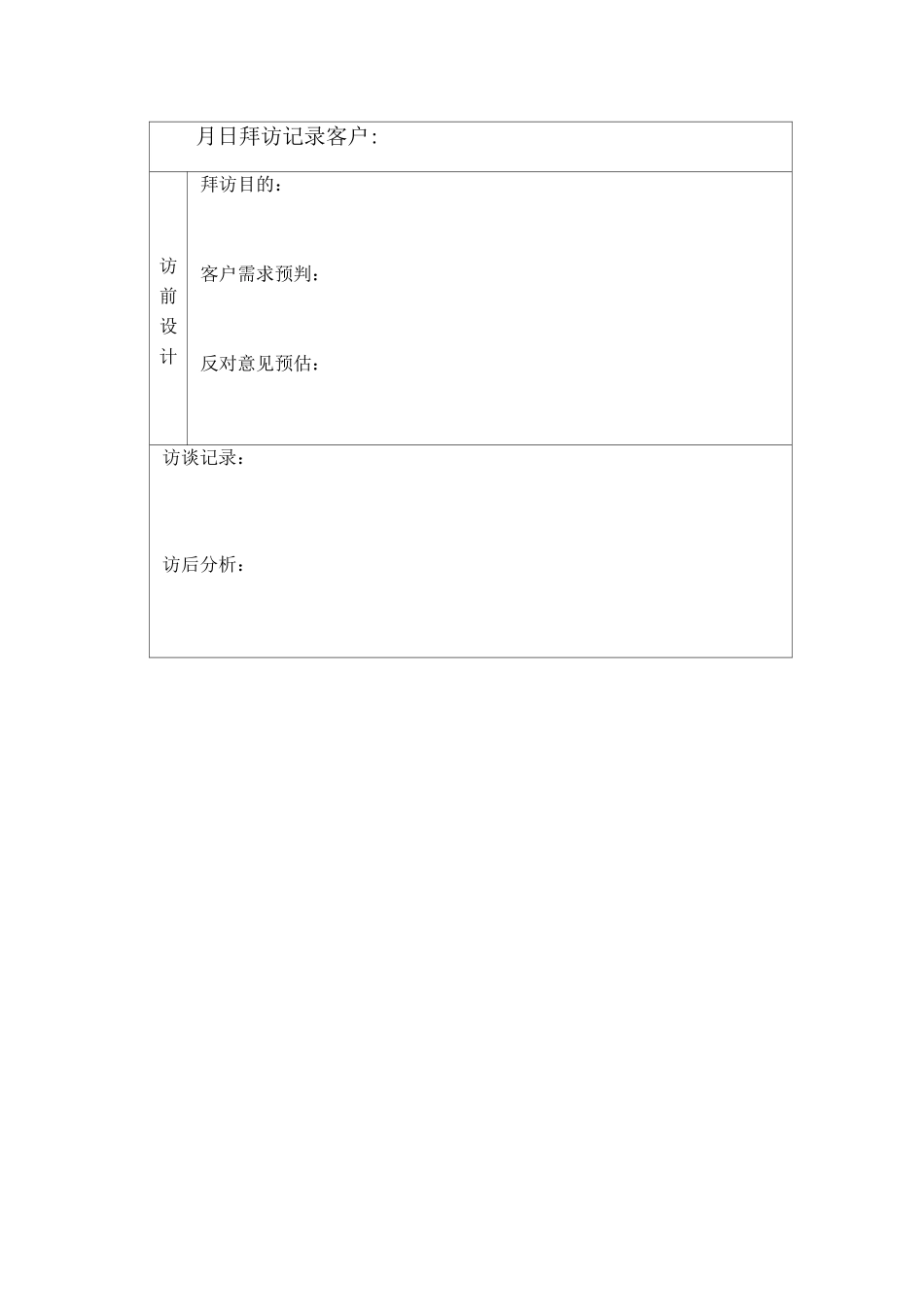 客户拜访制度_第3页