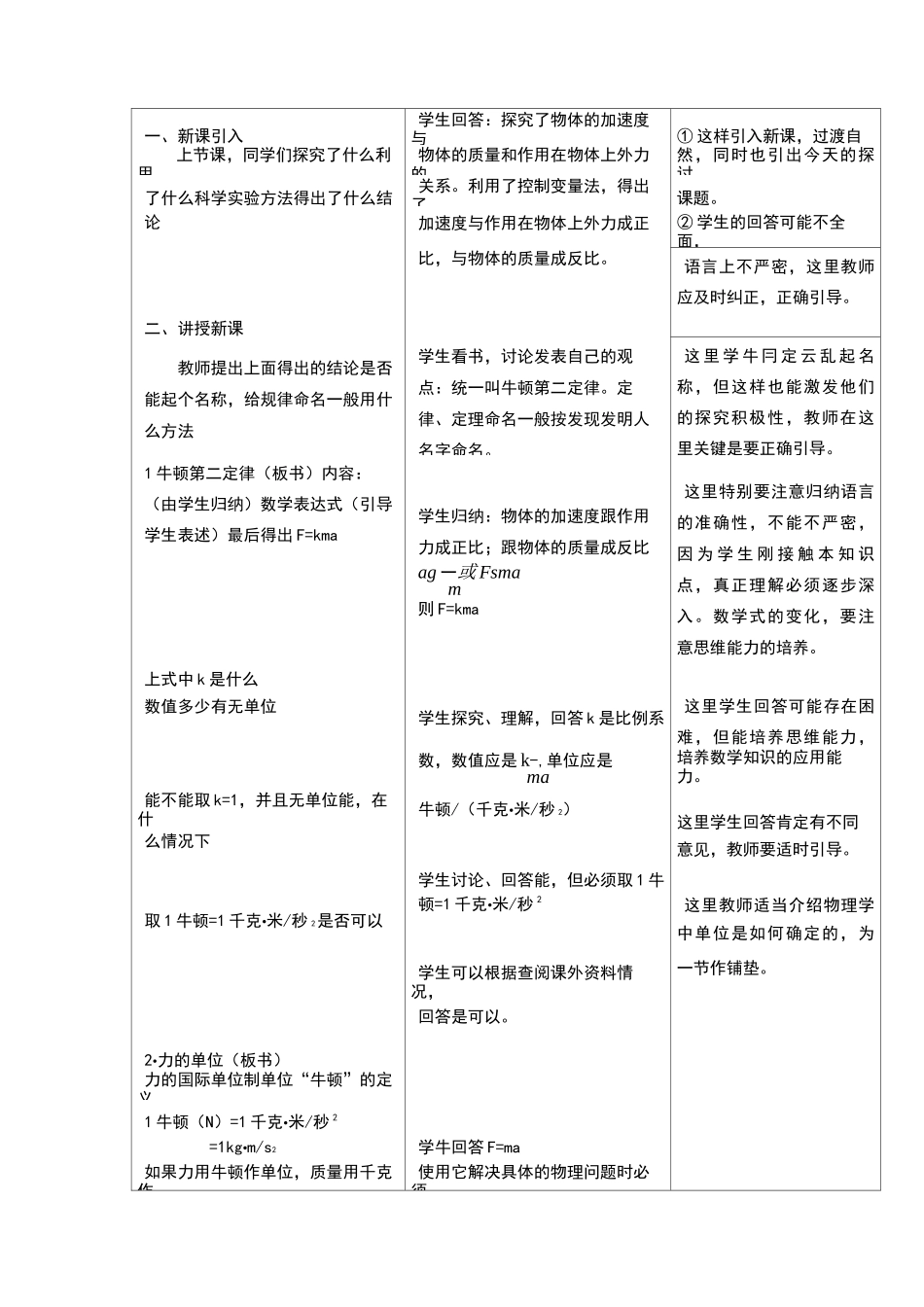 牛顿第二定律优秀教案_第2页