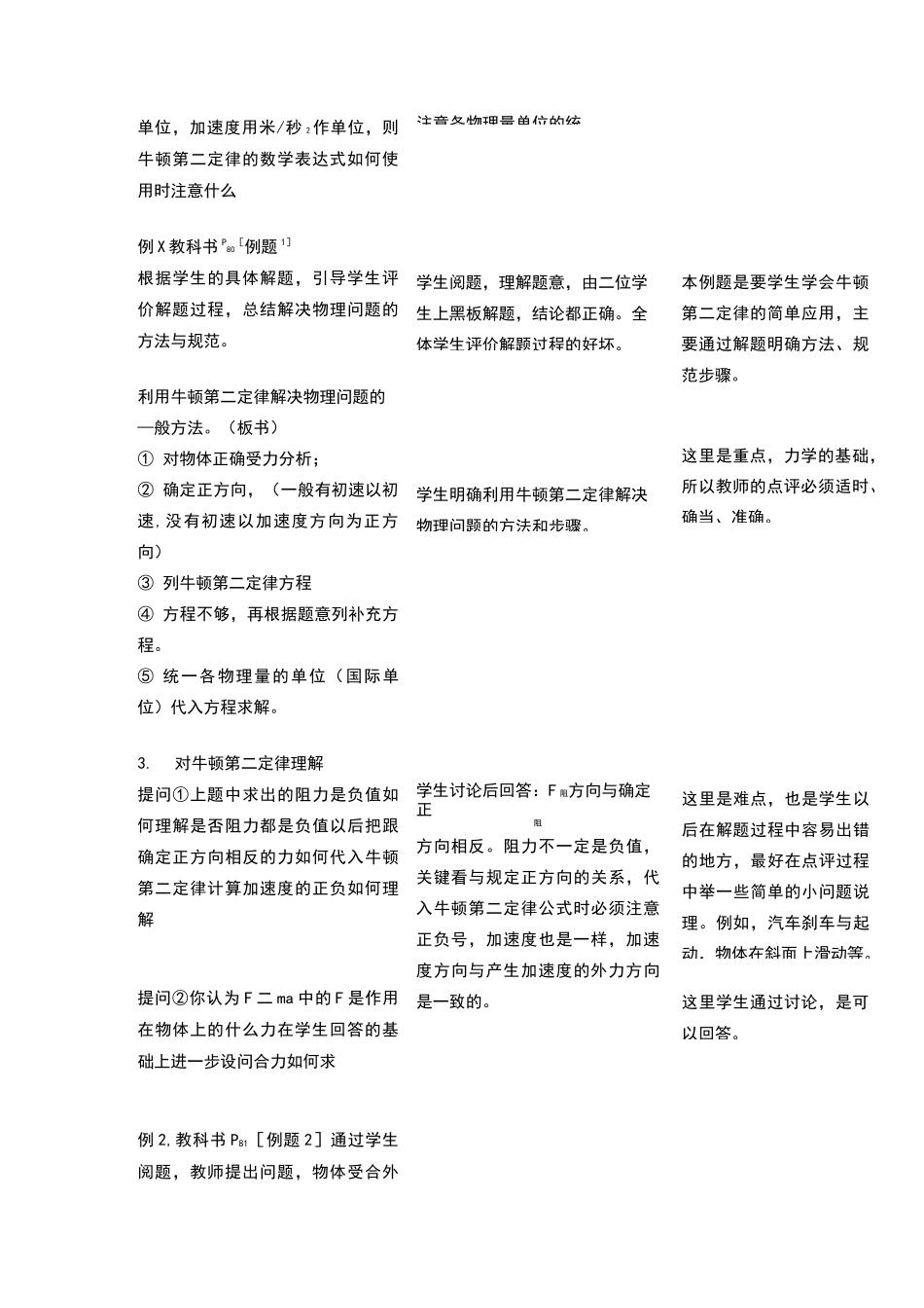 牛顿第二定律优秀教案_第3页