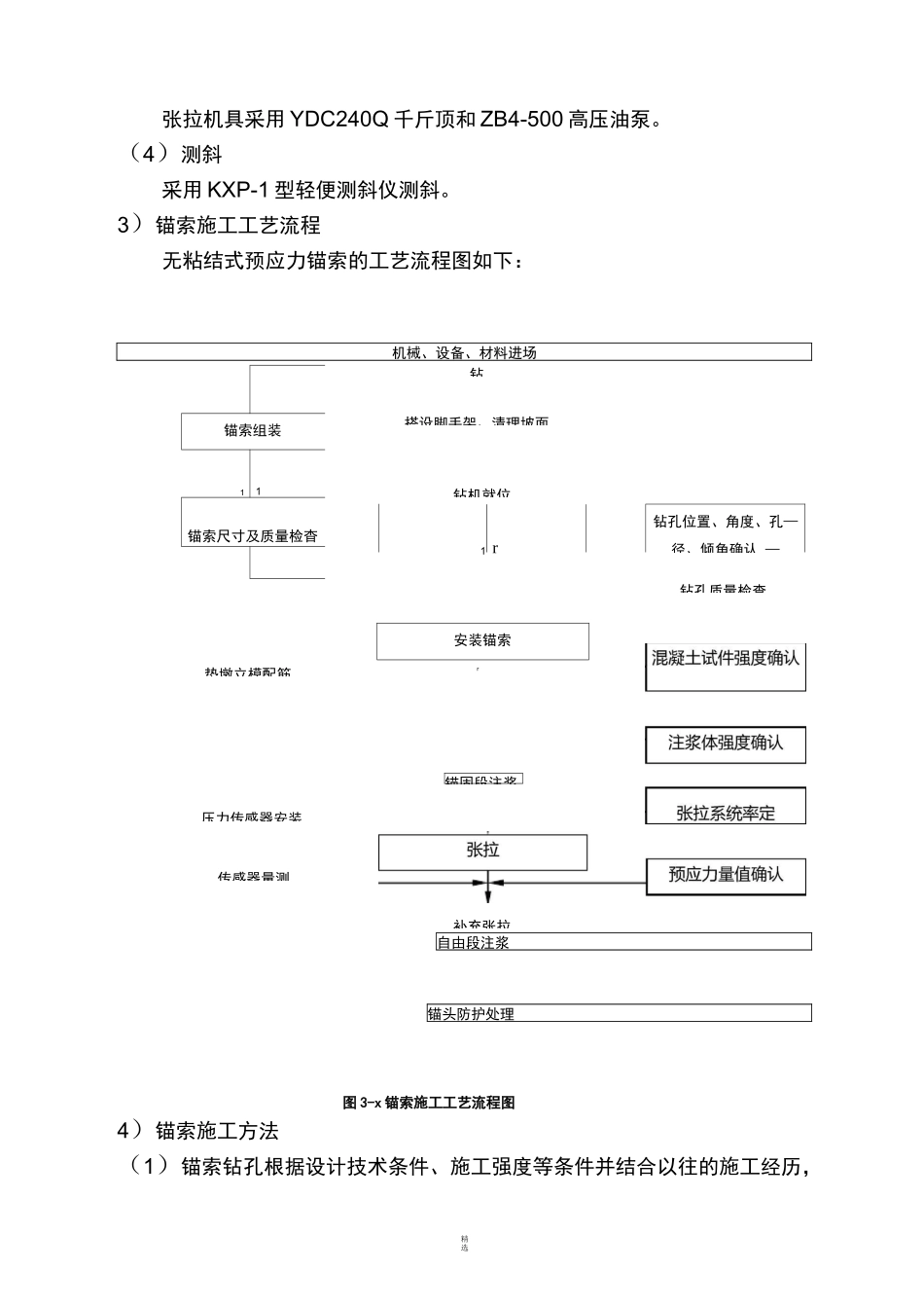 预应力锚索边坡加固_第2页