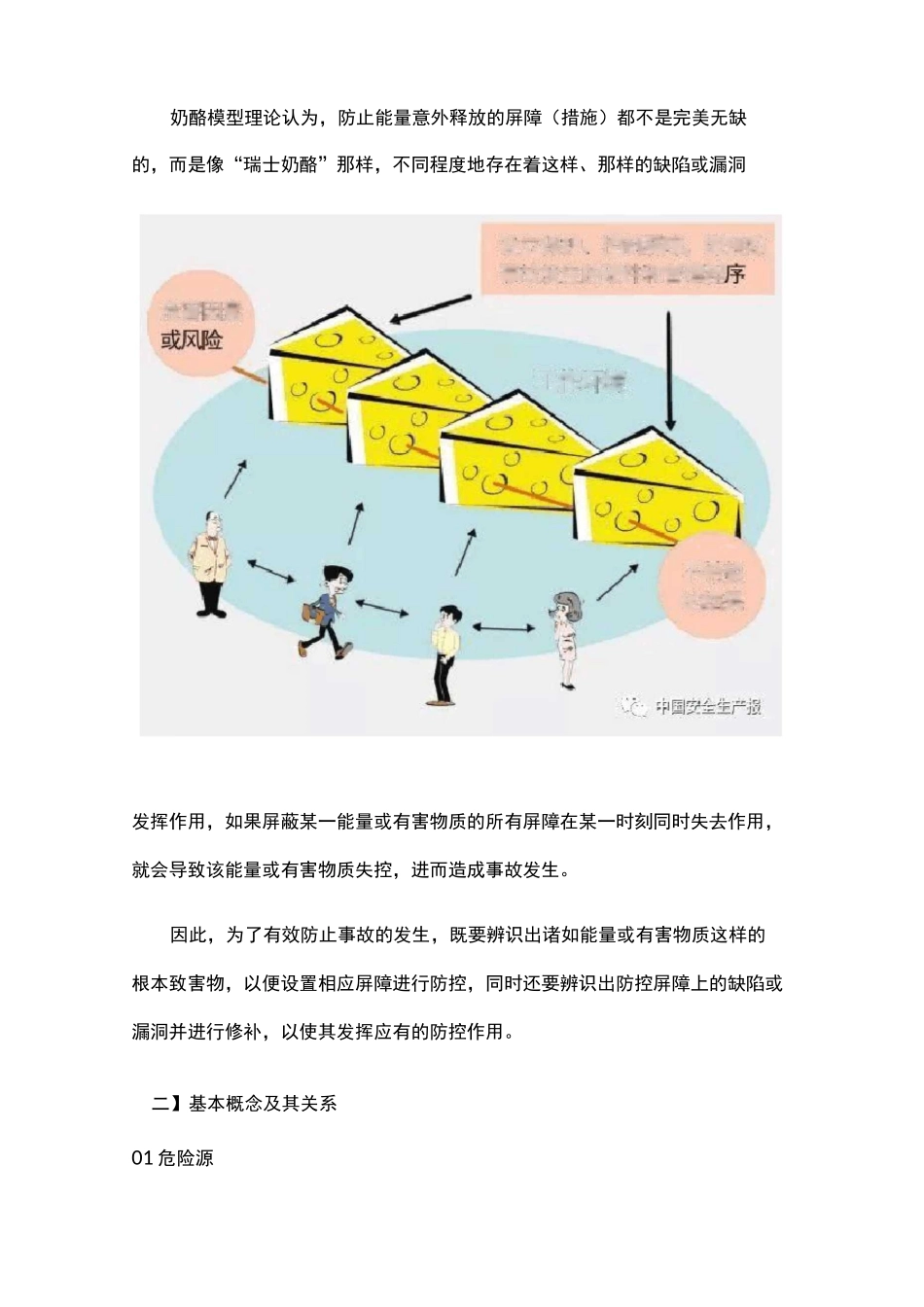 危险源、隐患、风险的异同与关系_第2页