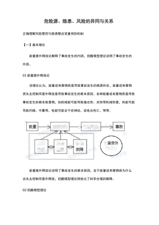 危险源、隐患、风险的异同与关系