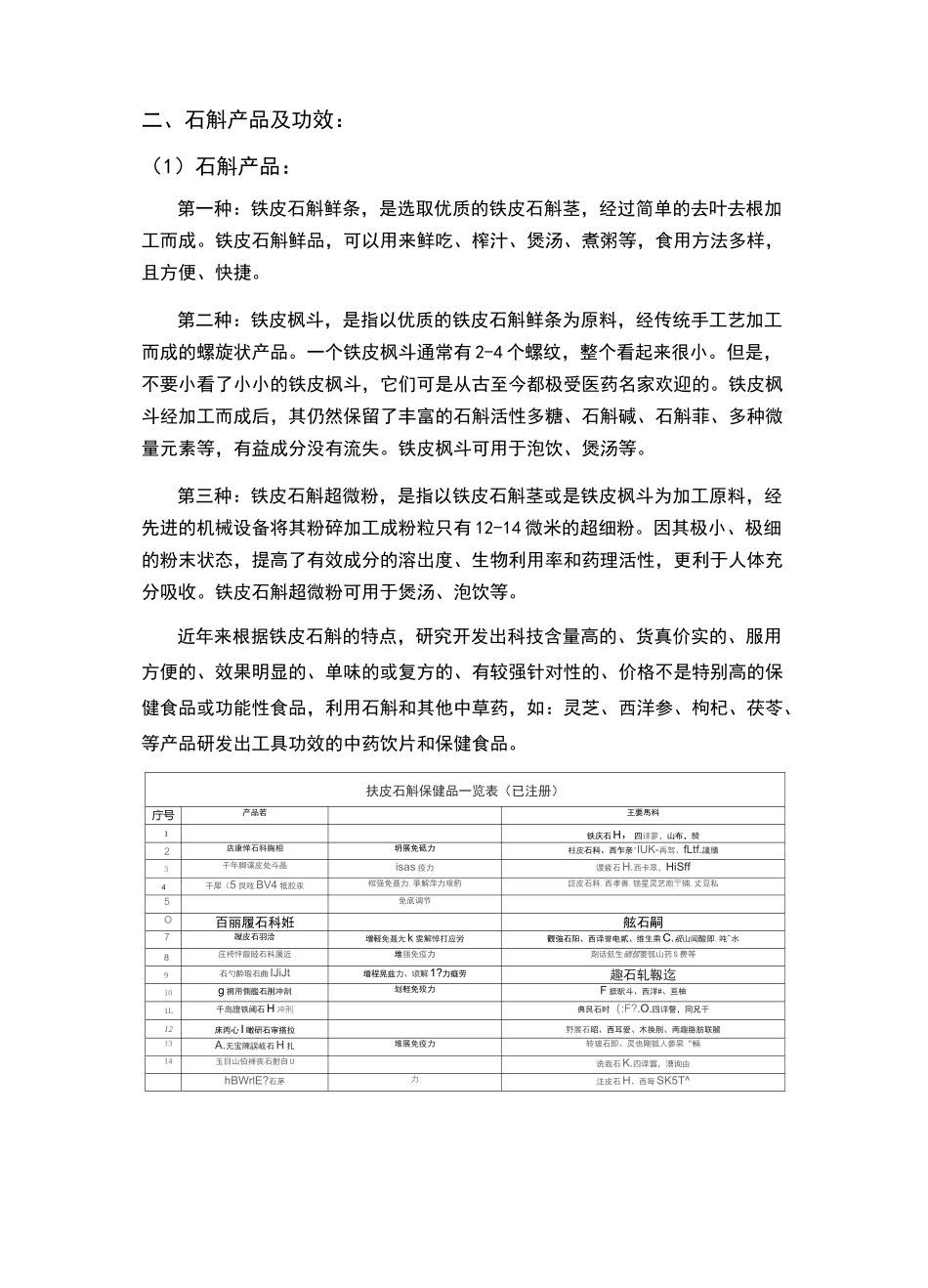 石斛调研报告_第3页