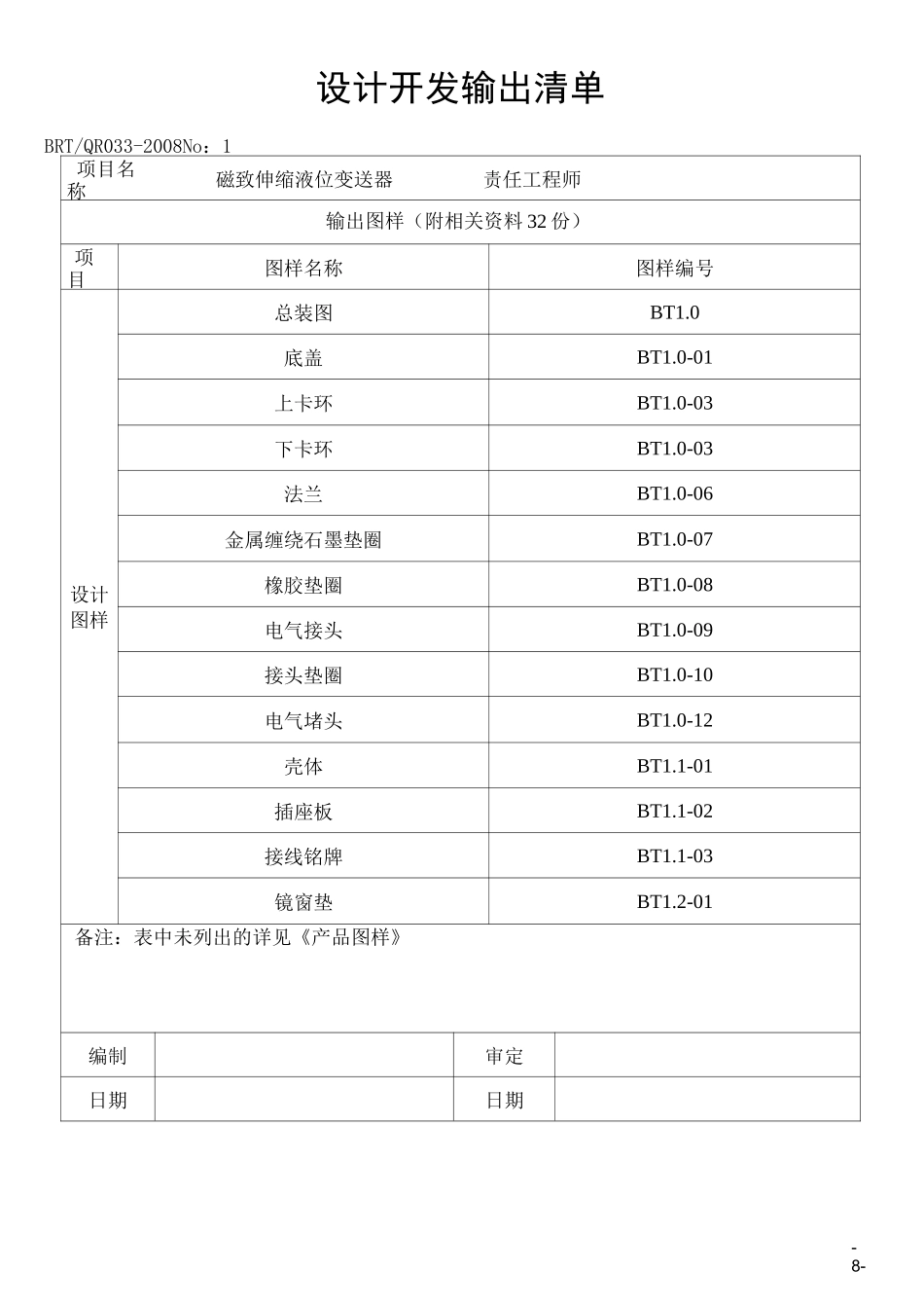 智能设备设计开发计划书模板_第3页
