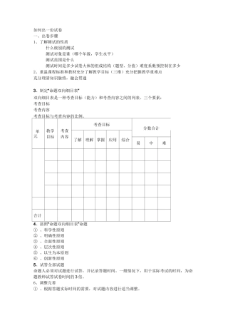 如何出一份试卷