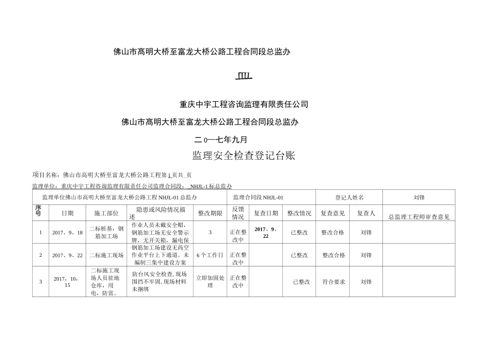 监理安全检查登记台账_第1页