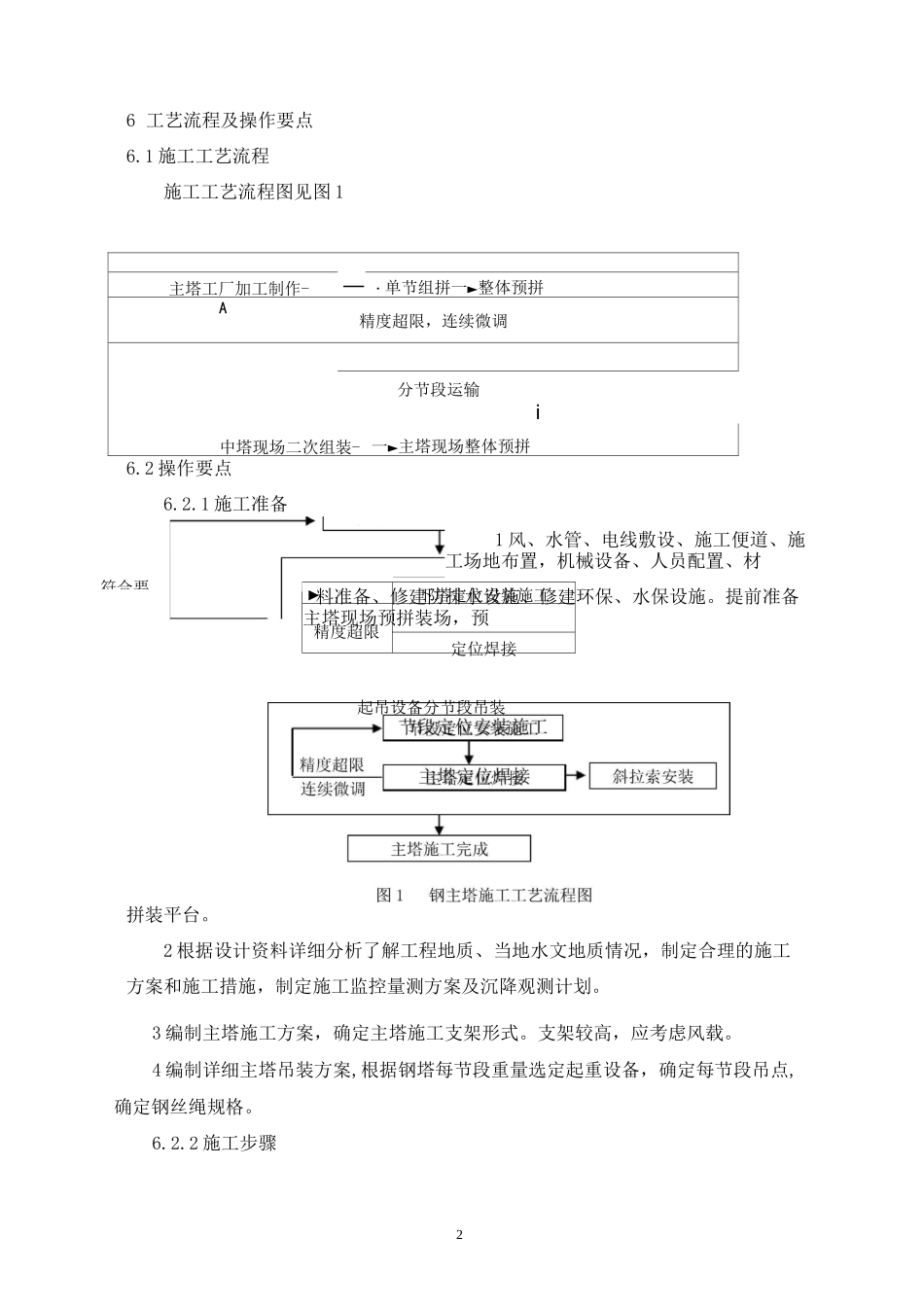 (完整版)斜拉桥钢主塔施工工艺工法_第2页