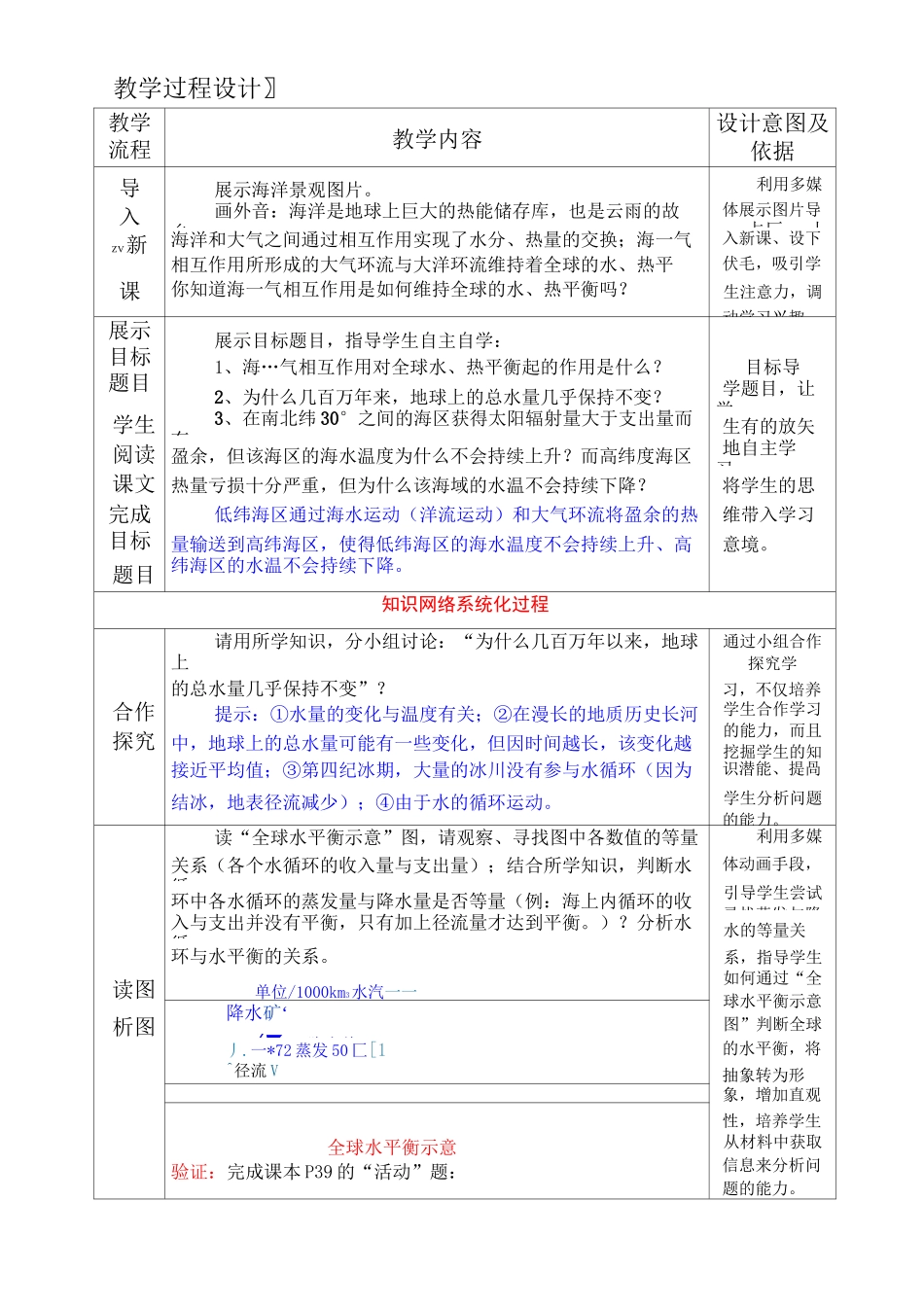 高中地理选修2第四章第一节海--气相互作用与水、热平衡教学案例_第2页