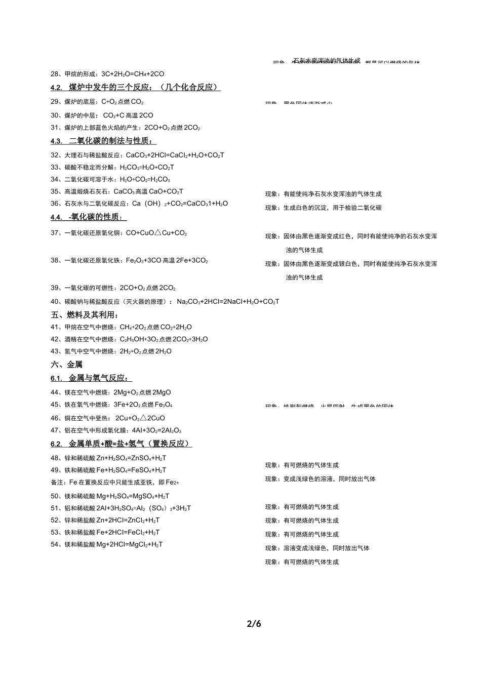 初中化学方程式大全(_第2页