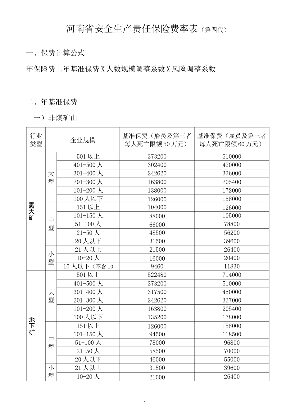 安全生产责任险第四代费率_第1页