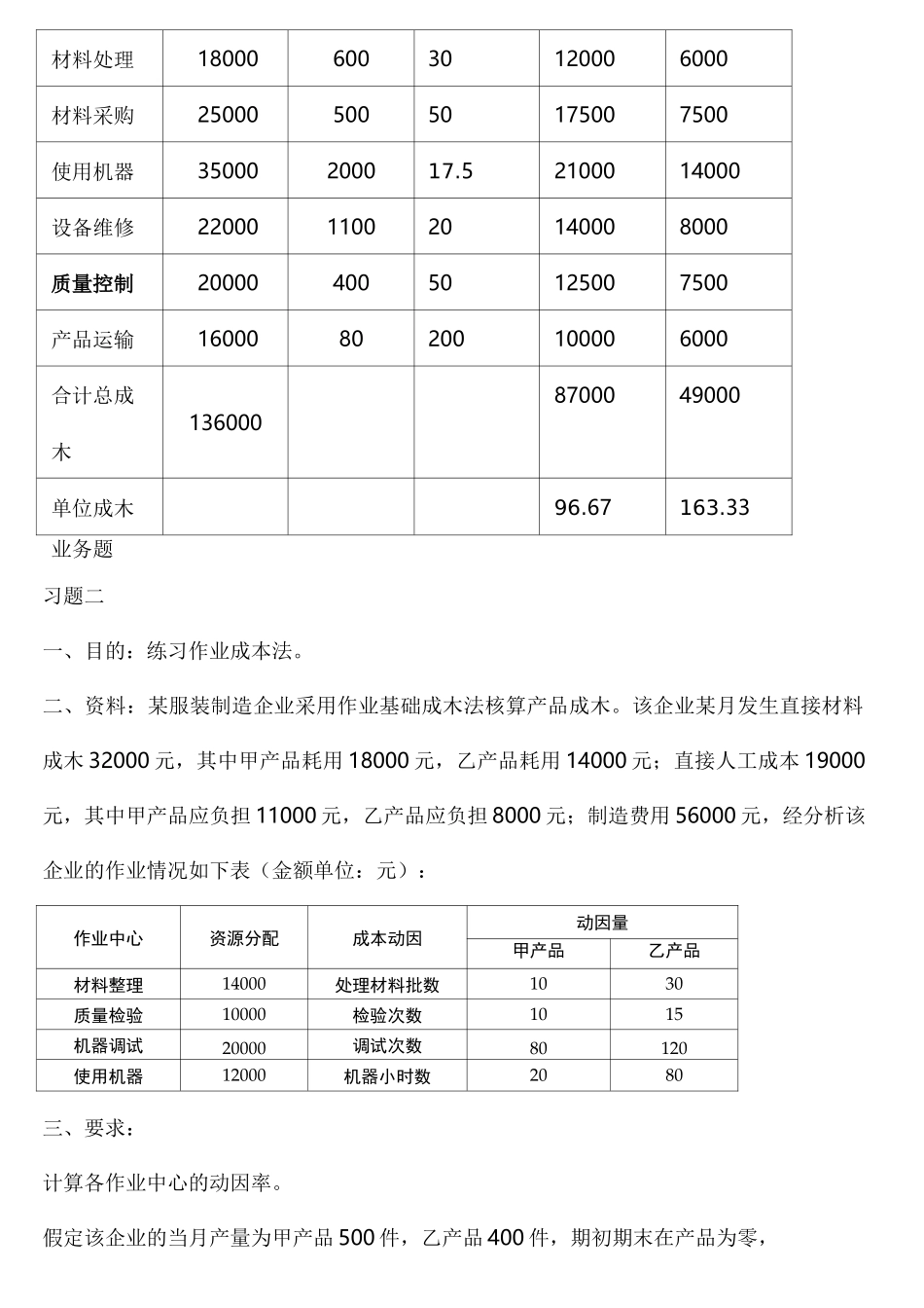 作业成本法练习题_第3页
