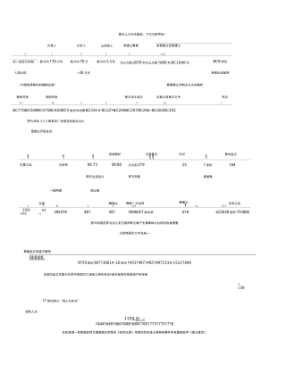中考历史时间轴