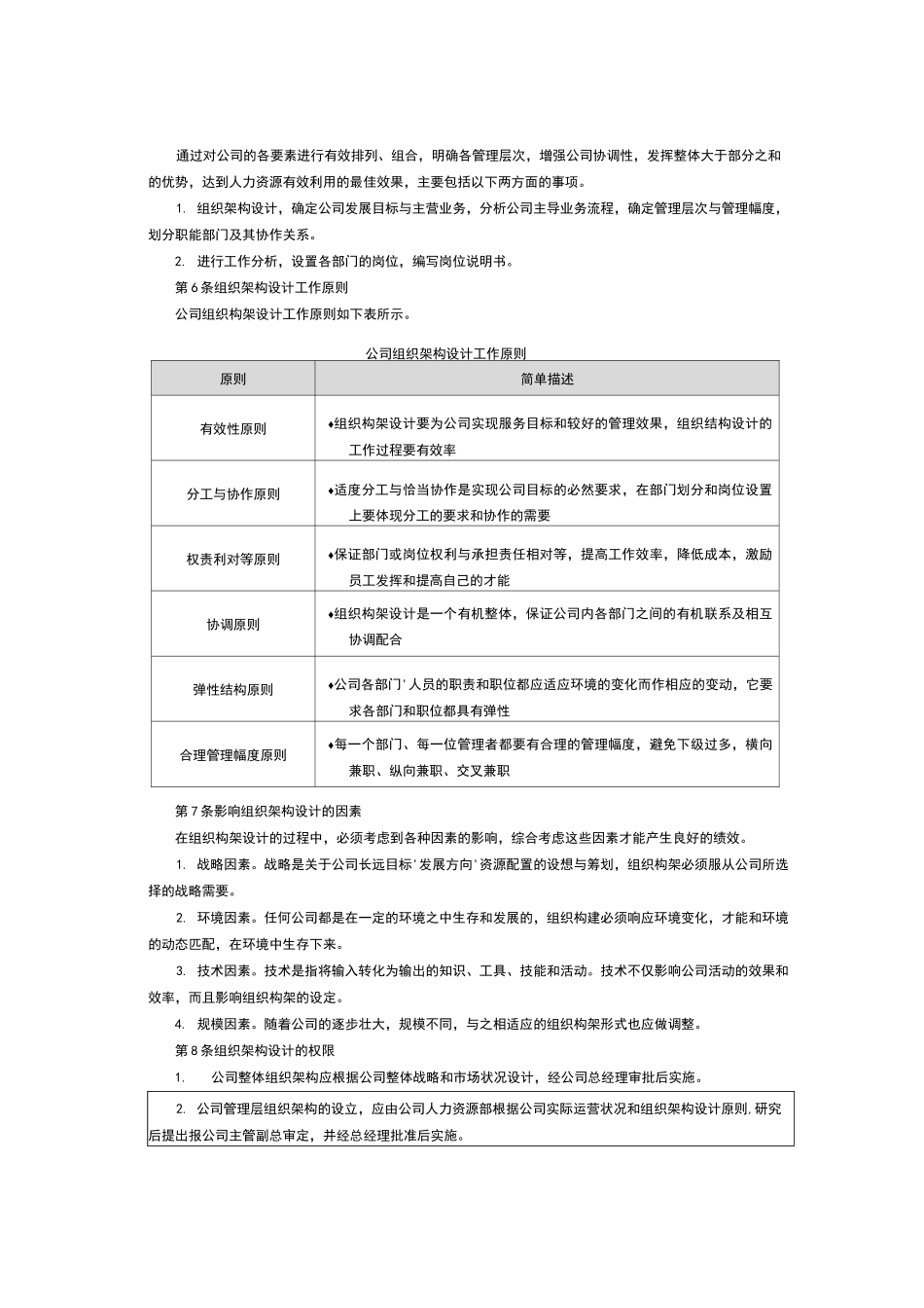 制定组织架构内部控制制度_第2页