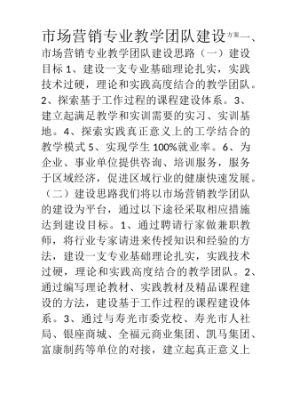 市场营销专业教学团队建设