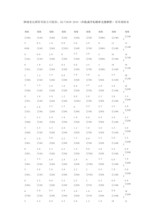 冷拔或冷轧精密无缝钢管常用规格表