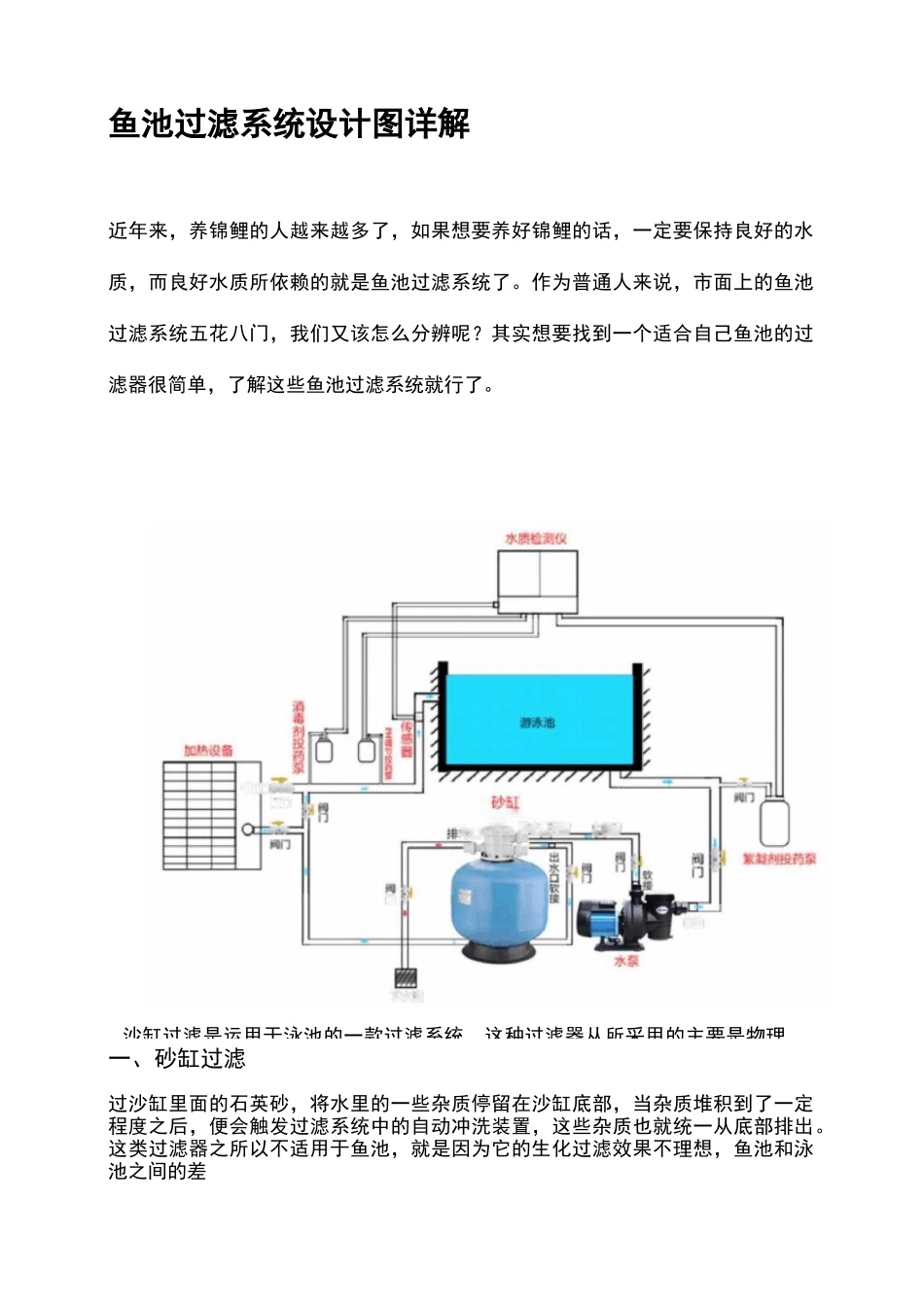 鱼池过滤系统设计图详解_第1页