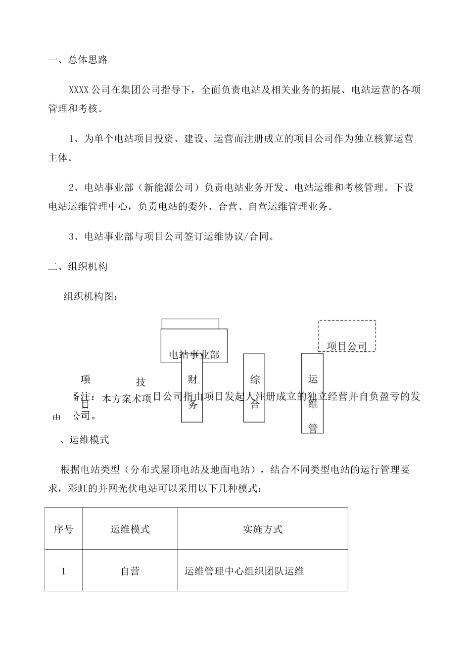 光伏项目运维管理实施方案 _第2页