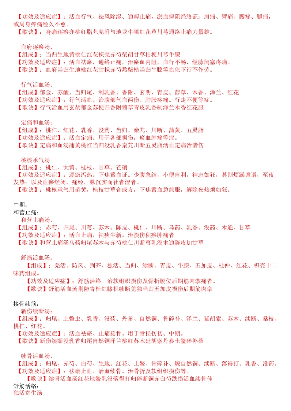 中医骨伤科常用方剂汇总_第2页