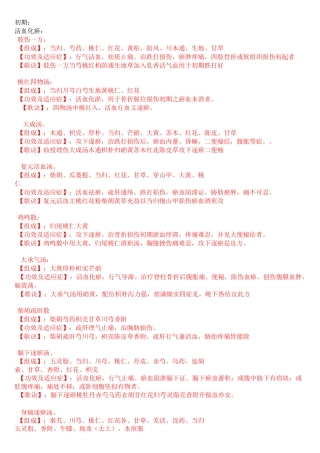 中医骨伤科常用方剂汇总