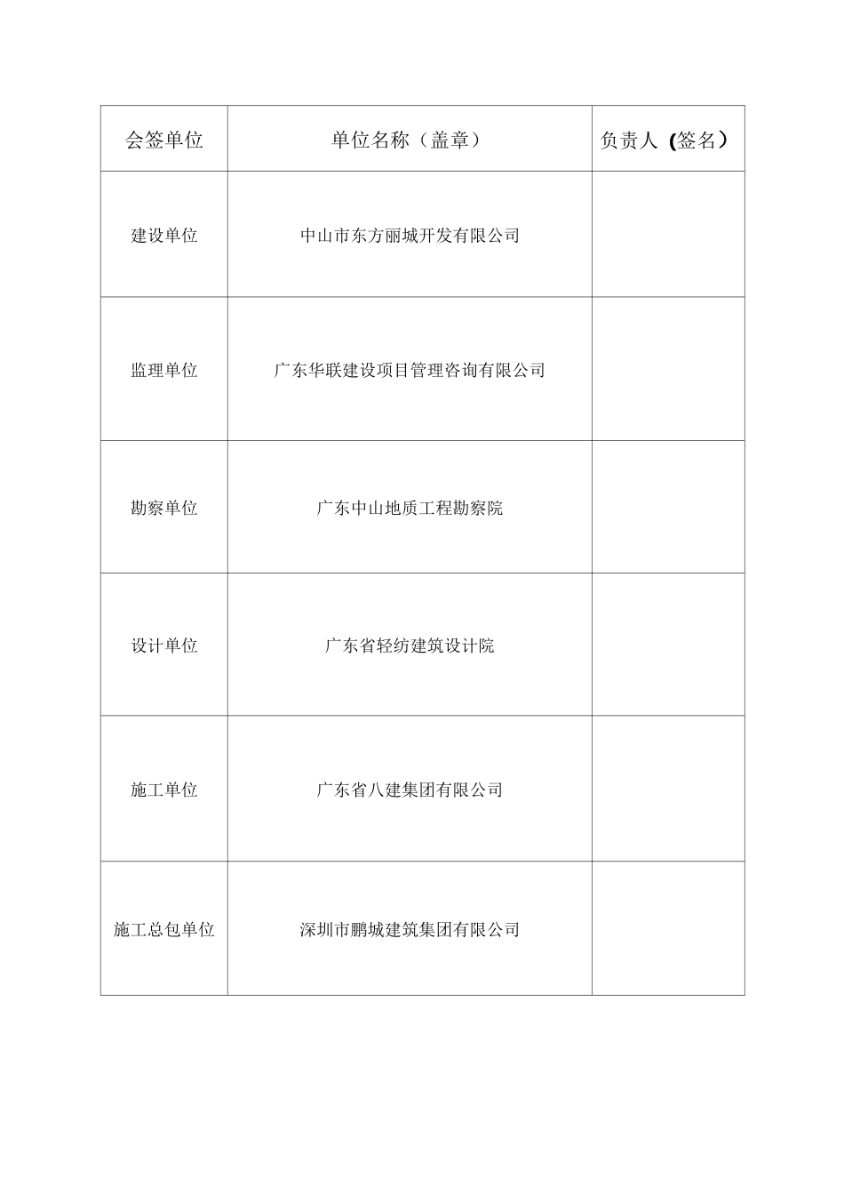 旋挖钻孔灌注桩检测方案_第2页