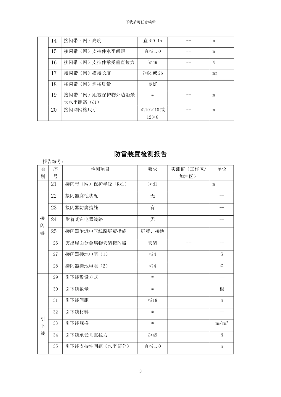 防雷装置检测报告_第3页