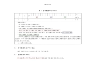 非车载充电机与BMS通信步骤详解