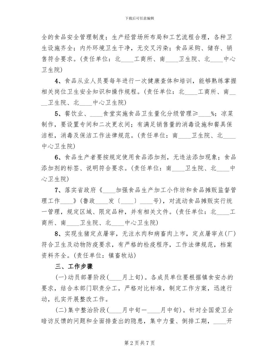 食品卫生安全整顿实施方案范文_第2页