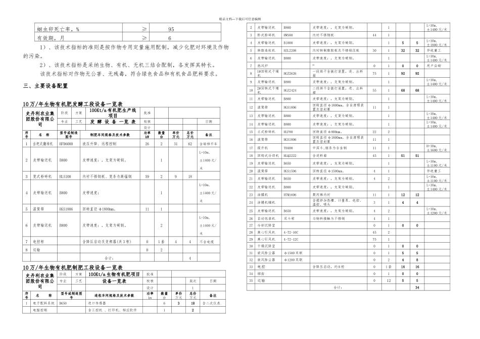 10万吨生物有机肥技术方案_第3页