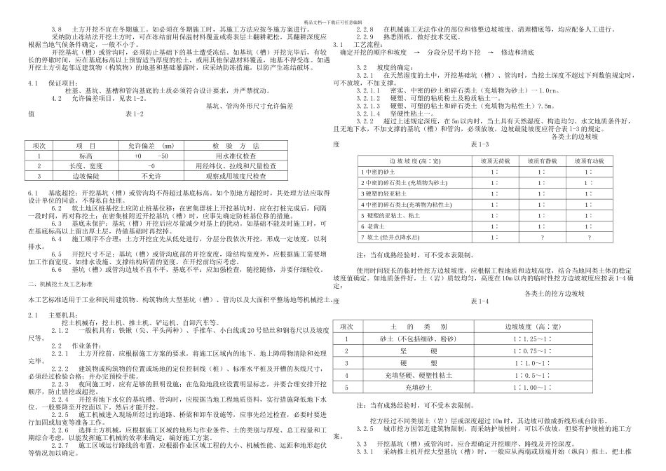 197166建筑分项工程施工工艺标准_第2页