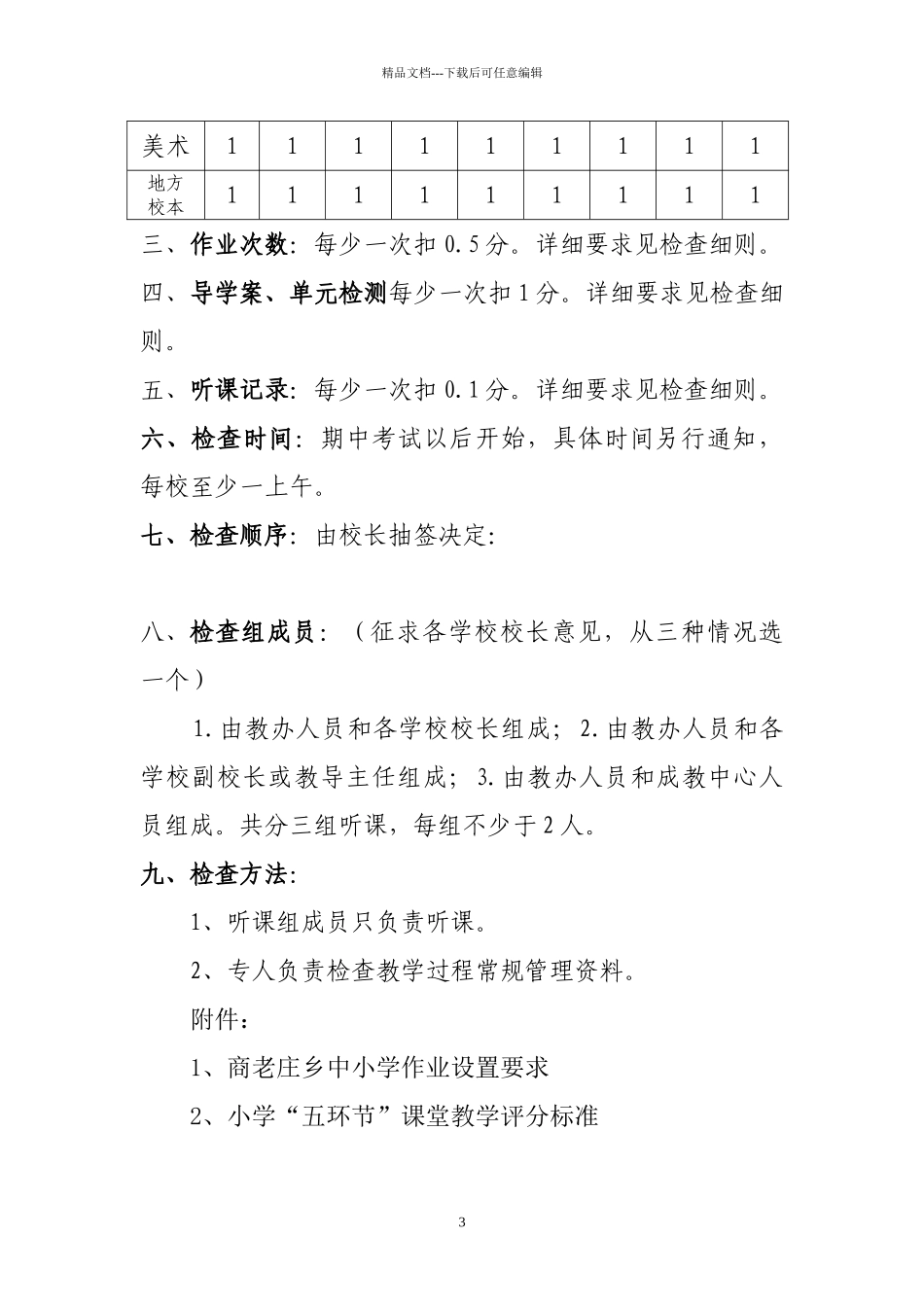 202405全乡中小学教学常规检查方案_第3页