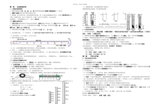 20242024沪粤版八年级物理上册复习提纲