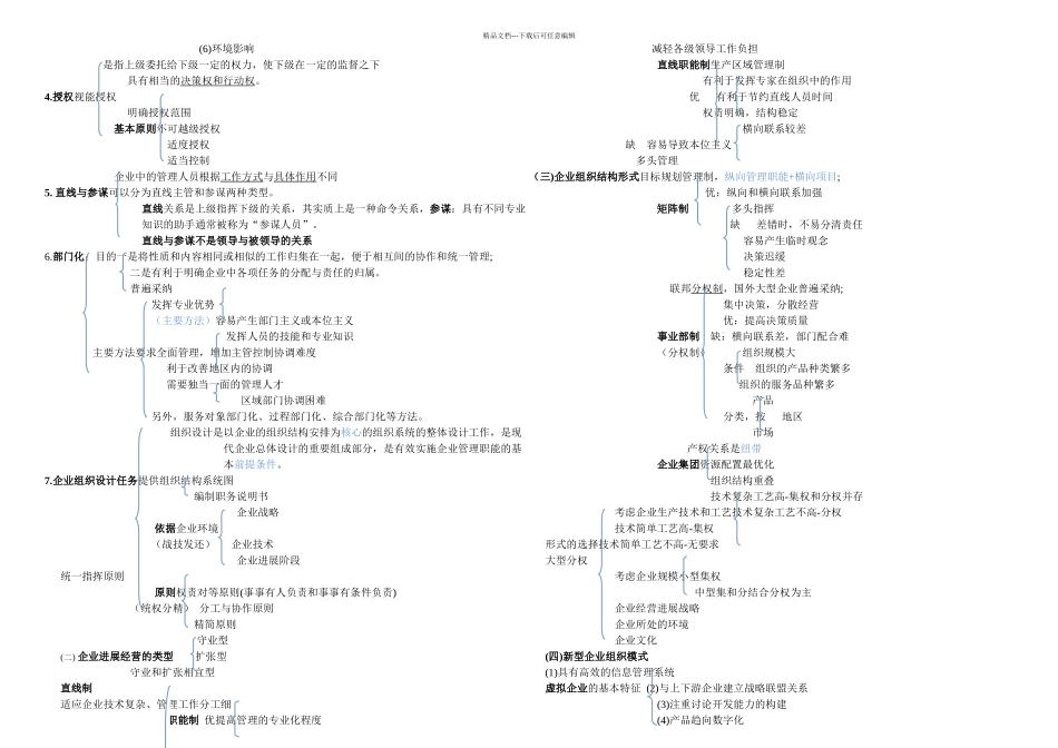 2024初级经济师工商管理_第3页