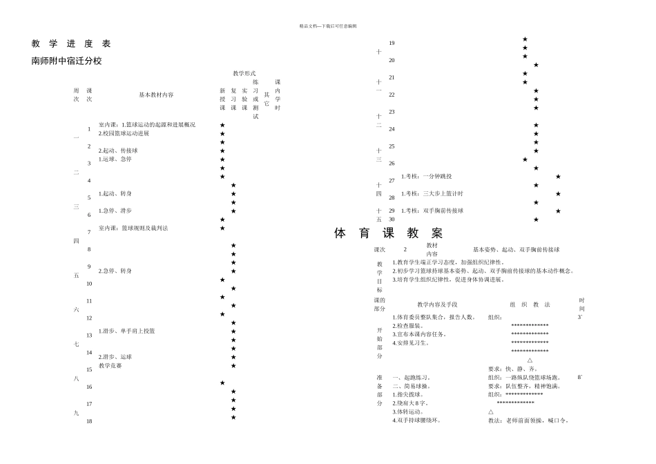 2024中学篮球课教案全集_第1页