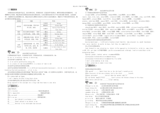 2024届高考语法填空非谓语动词常考点