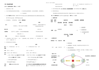 2024年七年级地理上册复习提纲