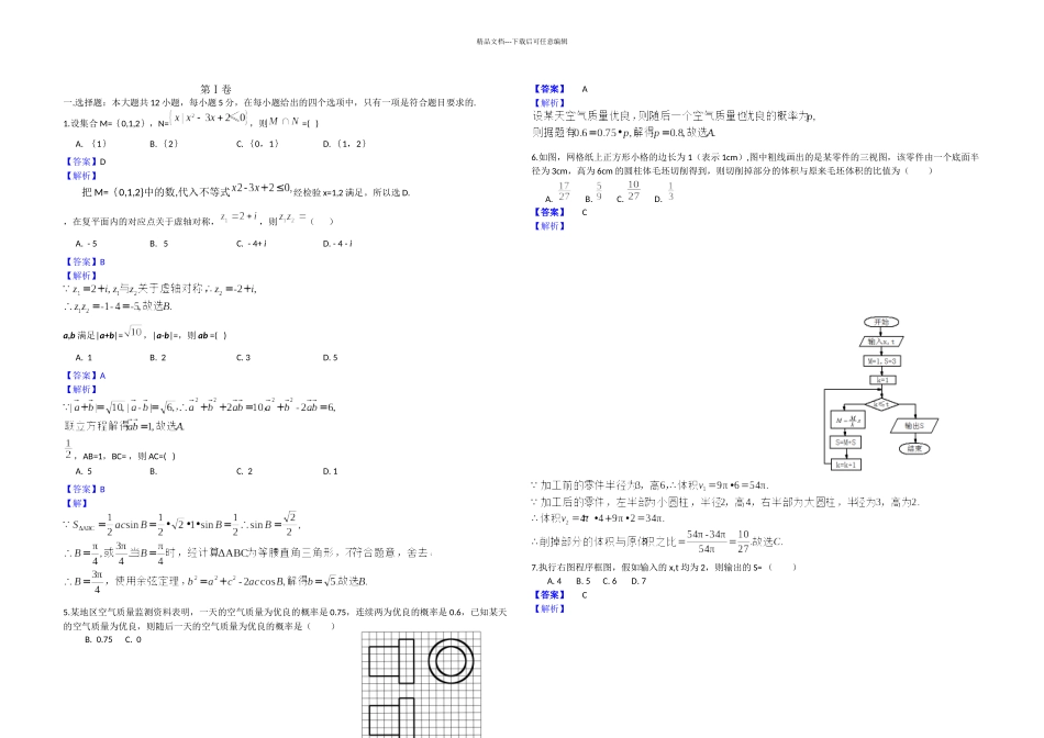 2024年全国卷2理科数学试题及答案_第1页