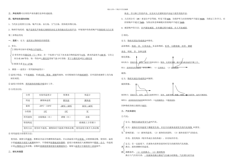 2024年八年级上册物理复习提纲_第2页