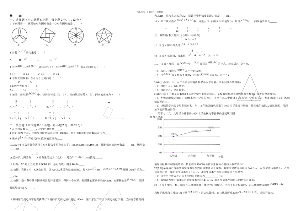 2024年南京市中考数学试卷及答案_第1页