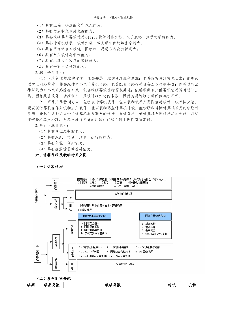 21中等职业教育计算机网络技术专业指导性人才培养方案_第2页