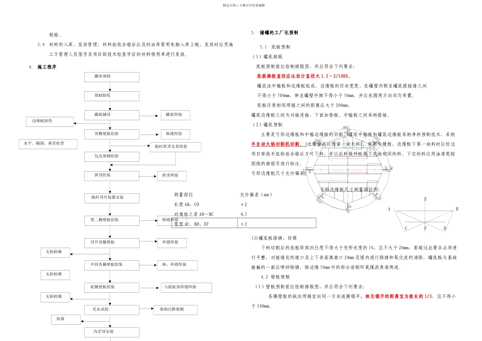 3000立方储罐施工方案_第2页