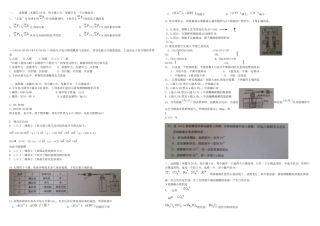 4上海高考化学试题
