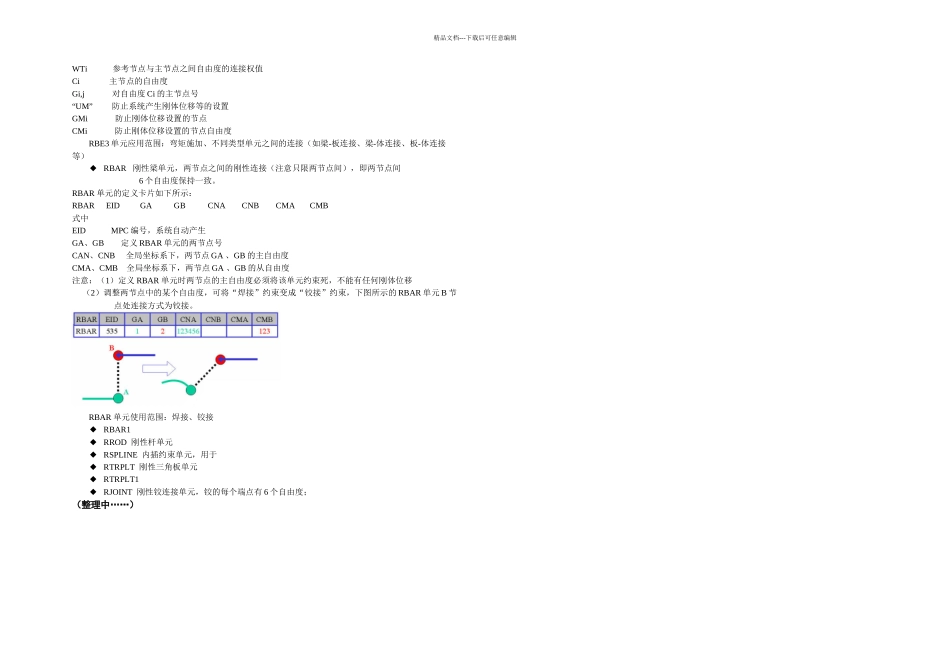abaqus——MPC问题多点约束解析_第3页