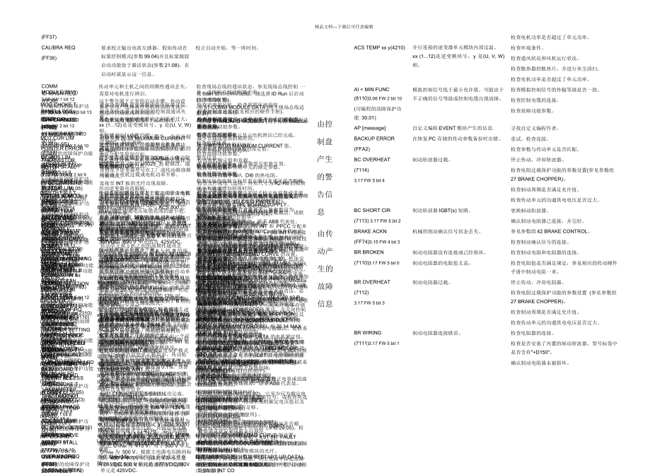 ABB变频器参数设置及故障处理_第3页