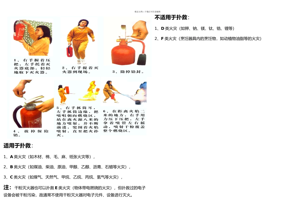 ABC干粉灭火器使用方法及适用范围_第1页