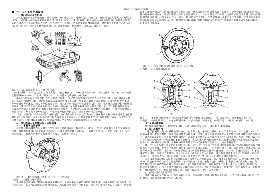 ABS系统结构简介_第1页