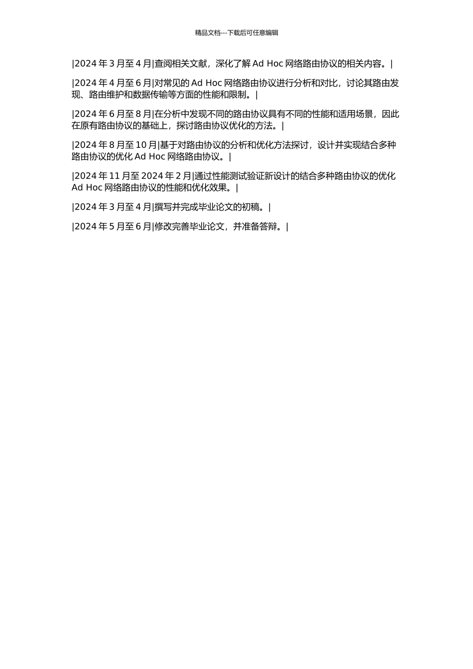 Ad-Hoc网络路由协议研究的开题报告_第2页