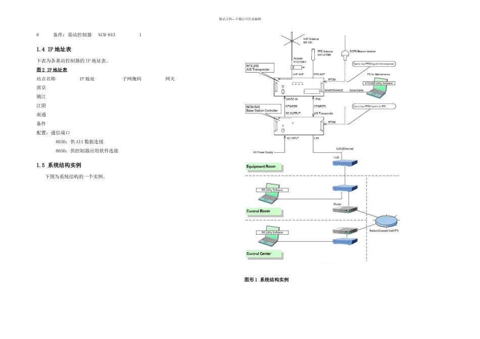 AIS基站使用手册_第3页
