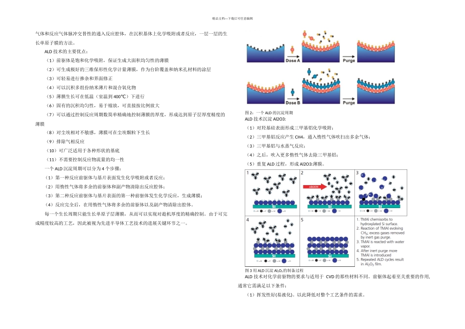 ALD技术的发展与应用_第3页