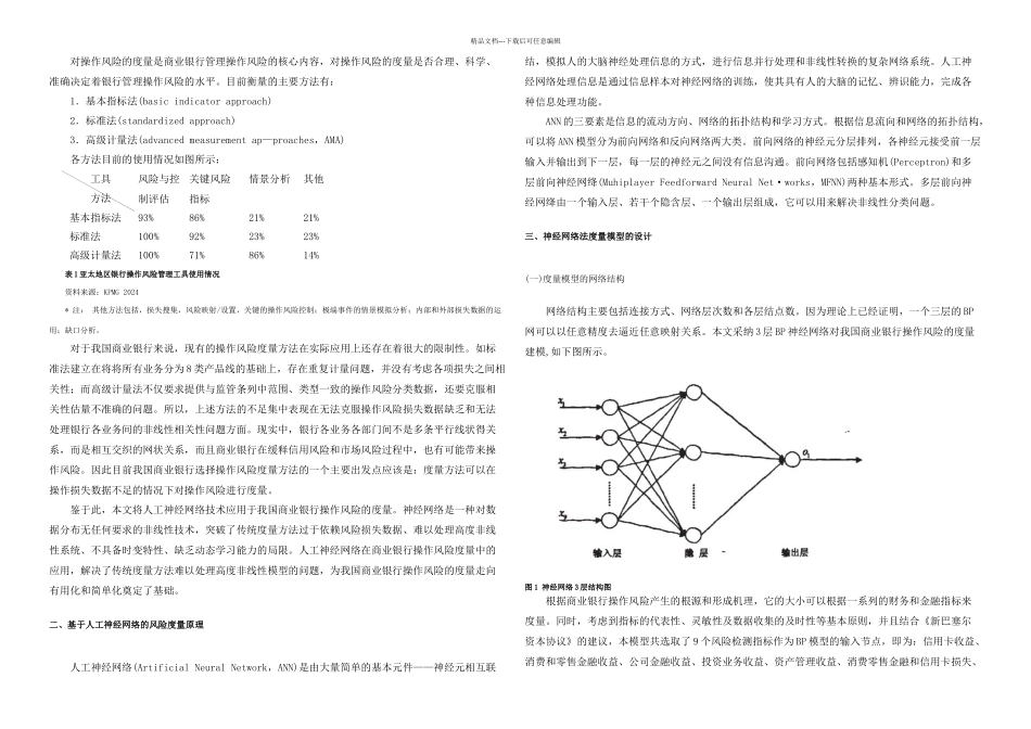 ANNS在操作风险量中的运用_第2页