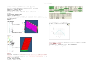 AnsysCFX流固耦合分析